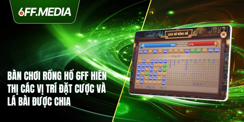 Bàn chơi Rồng Hổ 6FF hiển thị các vị trí đặt cược và lá bài được chia