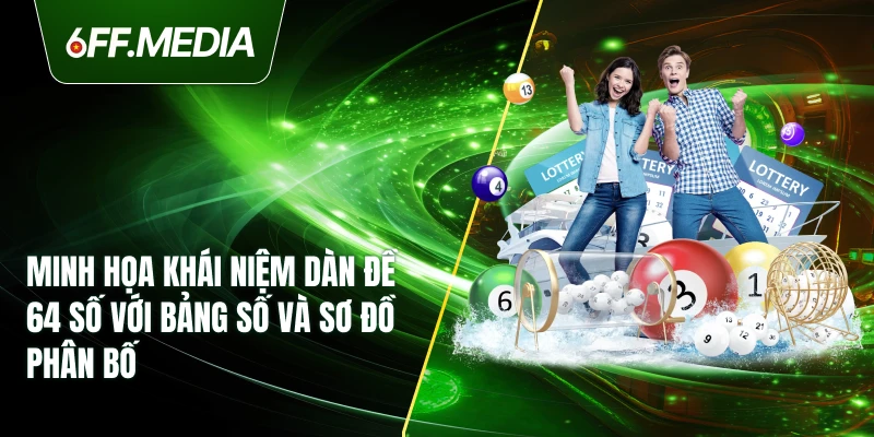 Minh họa khái niệm dàn đề 64 số với bảng số và sơ đồ phân bố